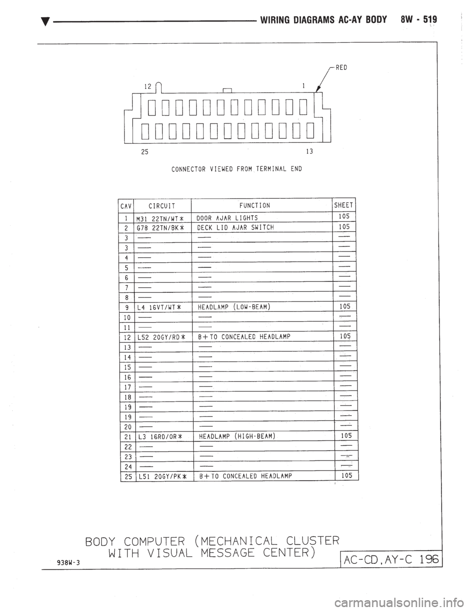 CHEVROLET PLYMOUTH ACCLAIM 1993  Service Manual 