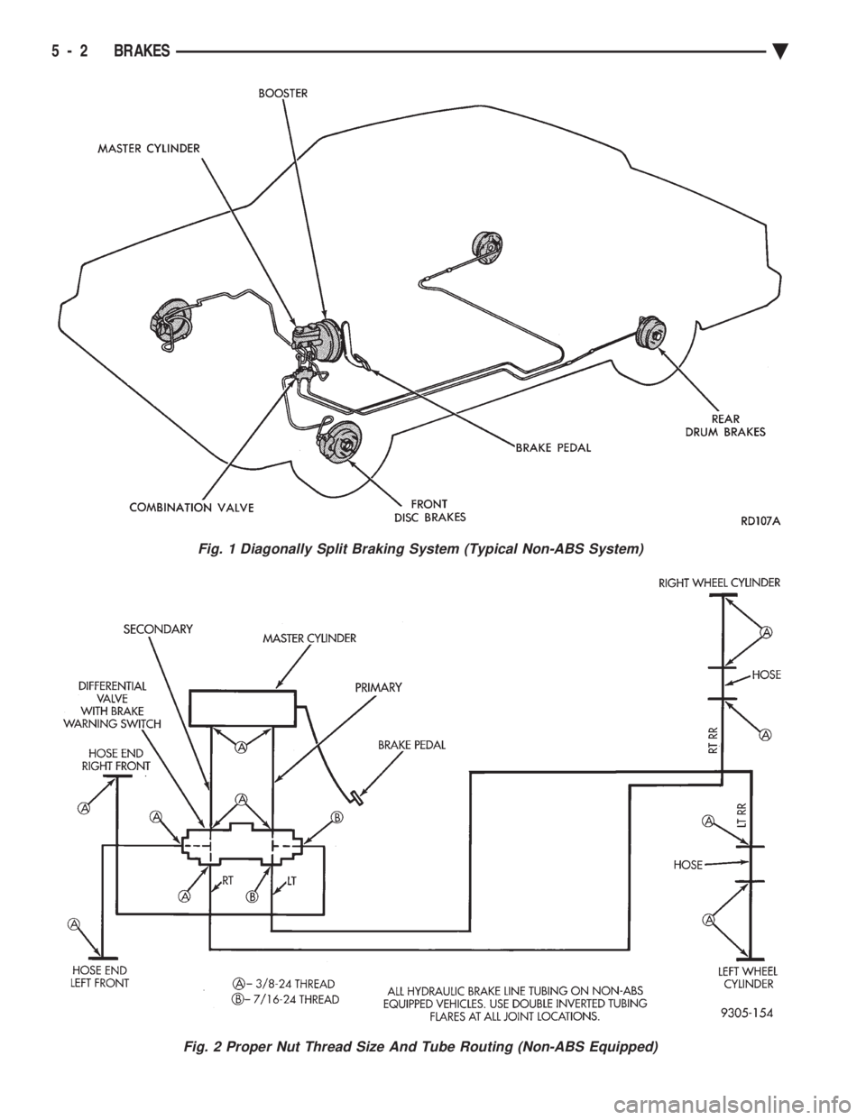 CHEVROLET PLYMOUTH ACCLAIM 1993  Service Manual Fig. 1 Diagonally Split Braking System (Typical Non-ABS System)
Fig. 2 Proper Nut Thread Size And Tube Routing (Non-ABS Equipped)
5 - 2 BRAKES Ä 