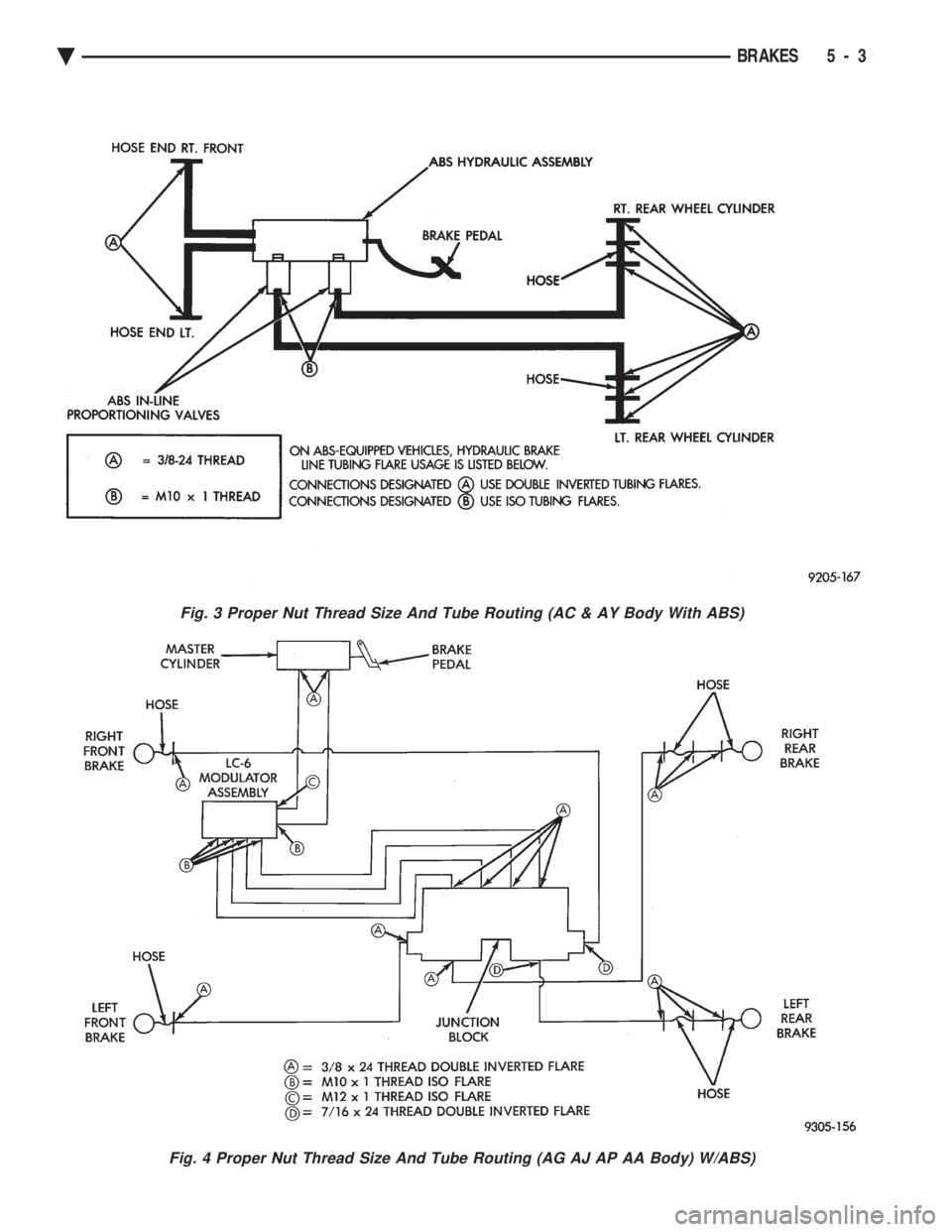 CHEVROLET PLYMOUTH ACCLAIM 1993  Service Manual Fig. 3 Proper Nut Thread Size And Tube Routing (AC & AY Body With ABS)
Fig. 4 Proper Nut Thread Size And Tube Routing (AG AJ AP AA Body) W/ABS)
Ä BRAKES 5 - 3 