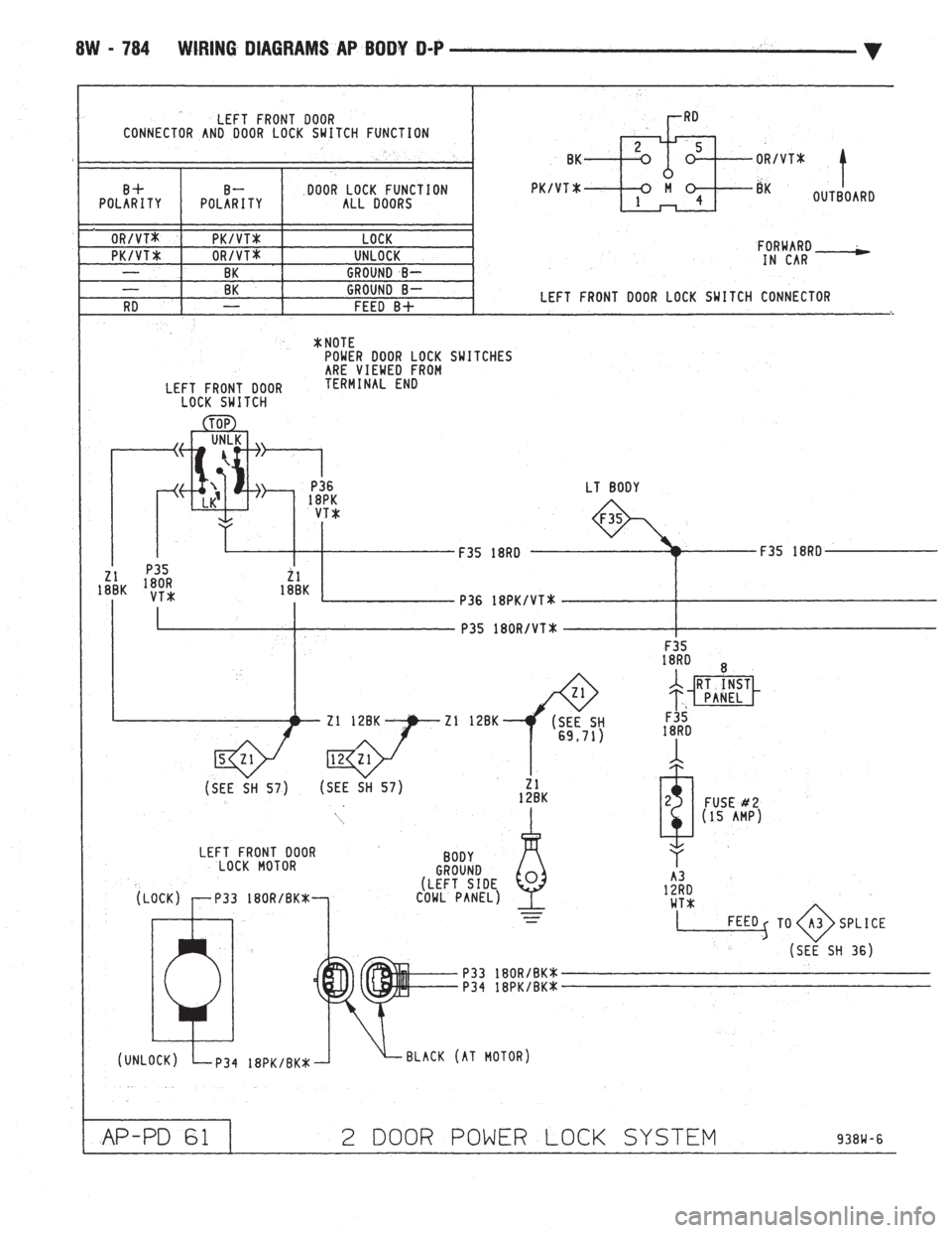 CHEVROLET PLYMOUTH ACCLAIM 1993  Service Manual 