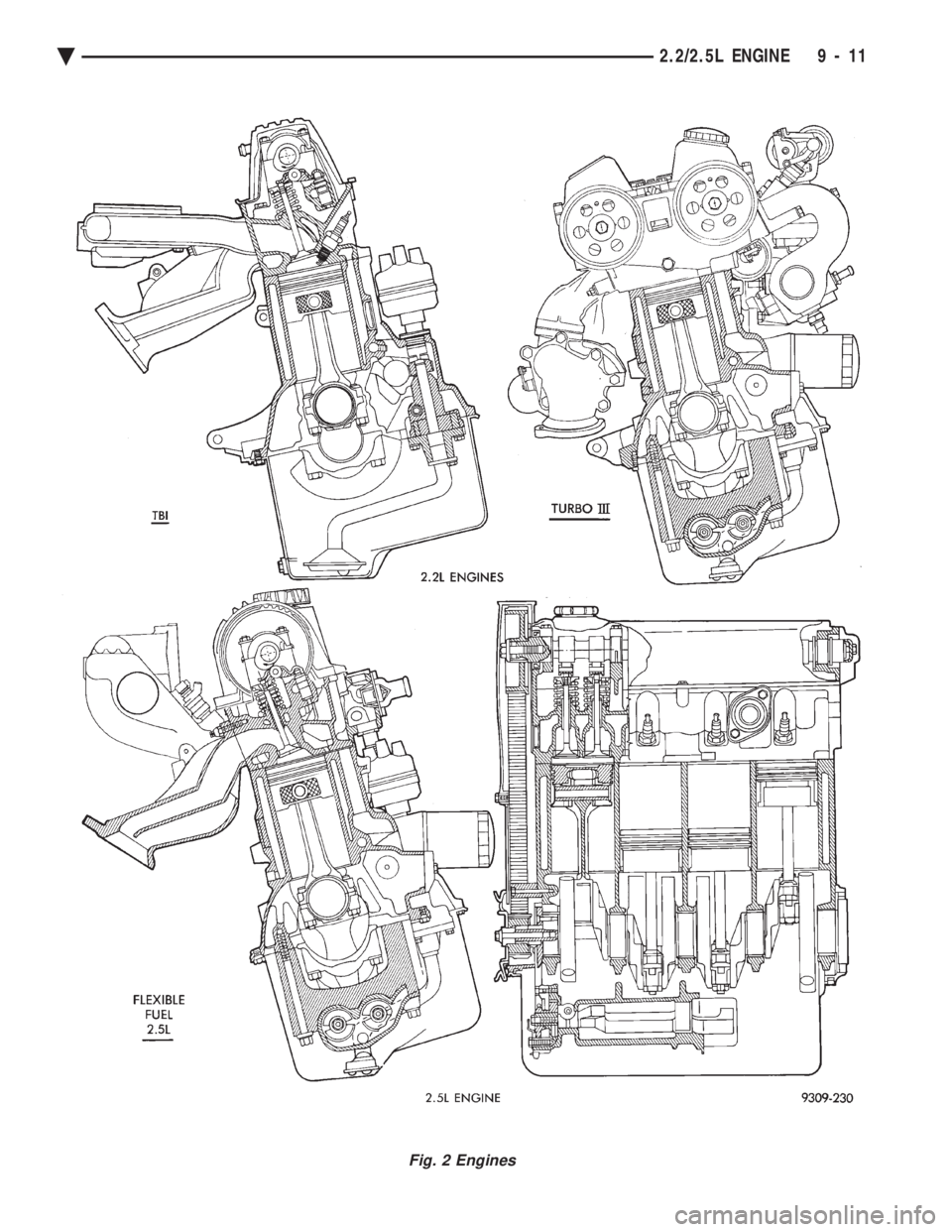 CHEVROLET PLYMOUTH ACCLAIM 1993  Service Manual Fig. 2 Engines
Ä 2.2/2.5L ENGINE 9 - 11 
