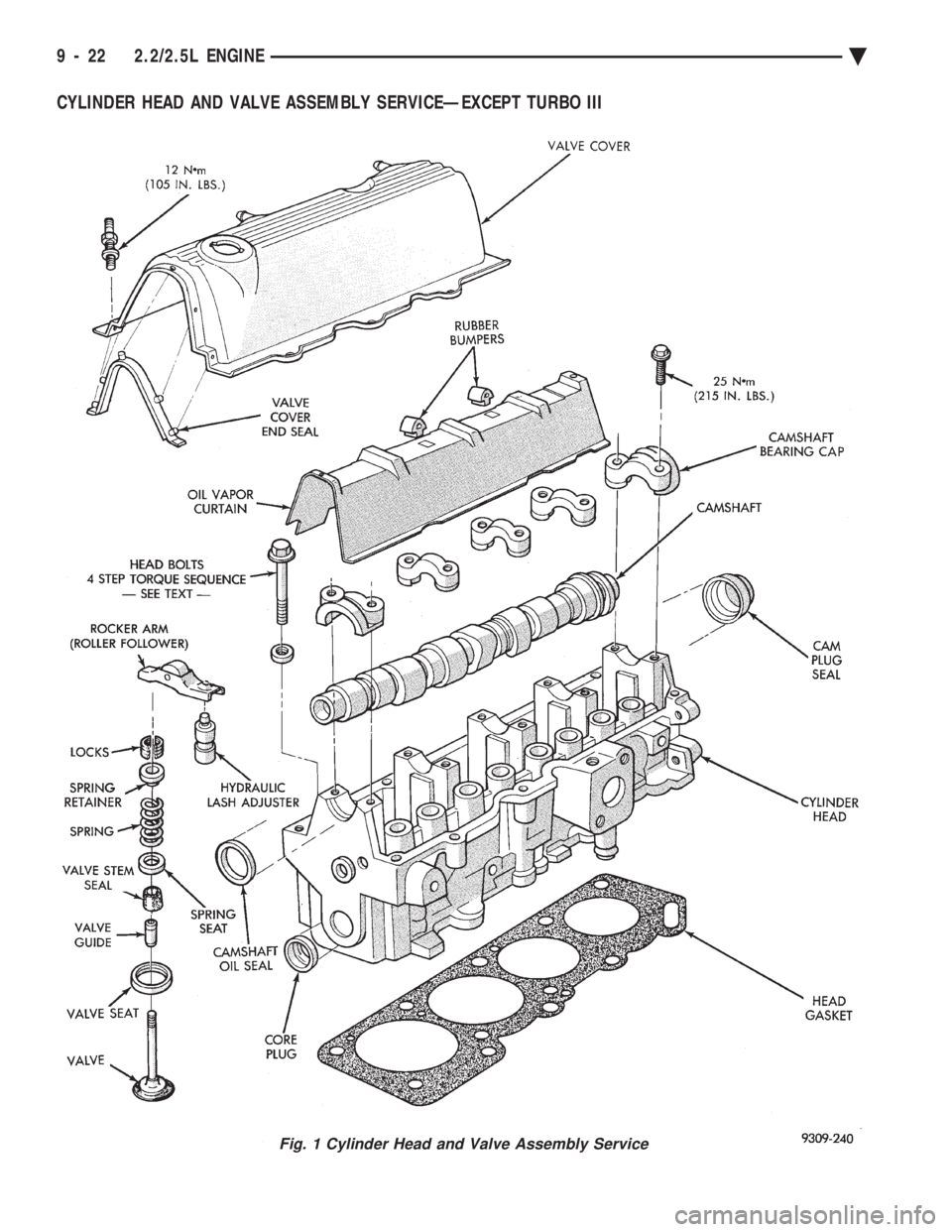 CHEVROLET PLYMOUTH ACCLAIM 1993  Service Manual CYLINDER HEAD AND VALVE ASSEMBLY SERVICEÐEXCEPT TURBO III
Fig. 1 Cylinder Head and Valve Assembly Service
9 - 22 2.2/2.5L ENGINE Ä 