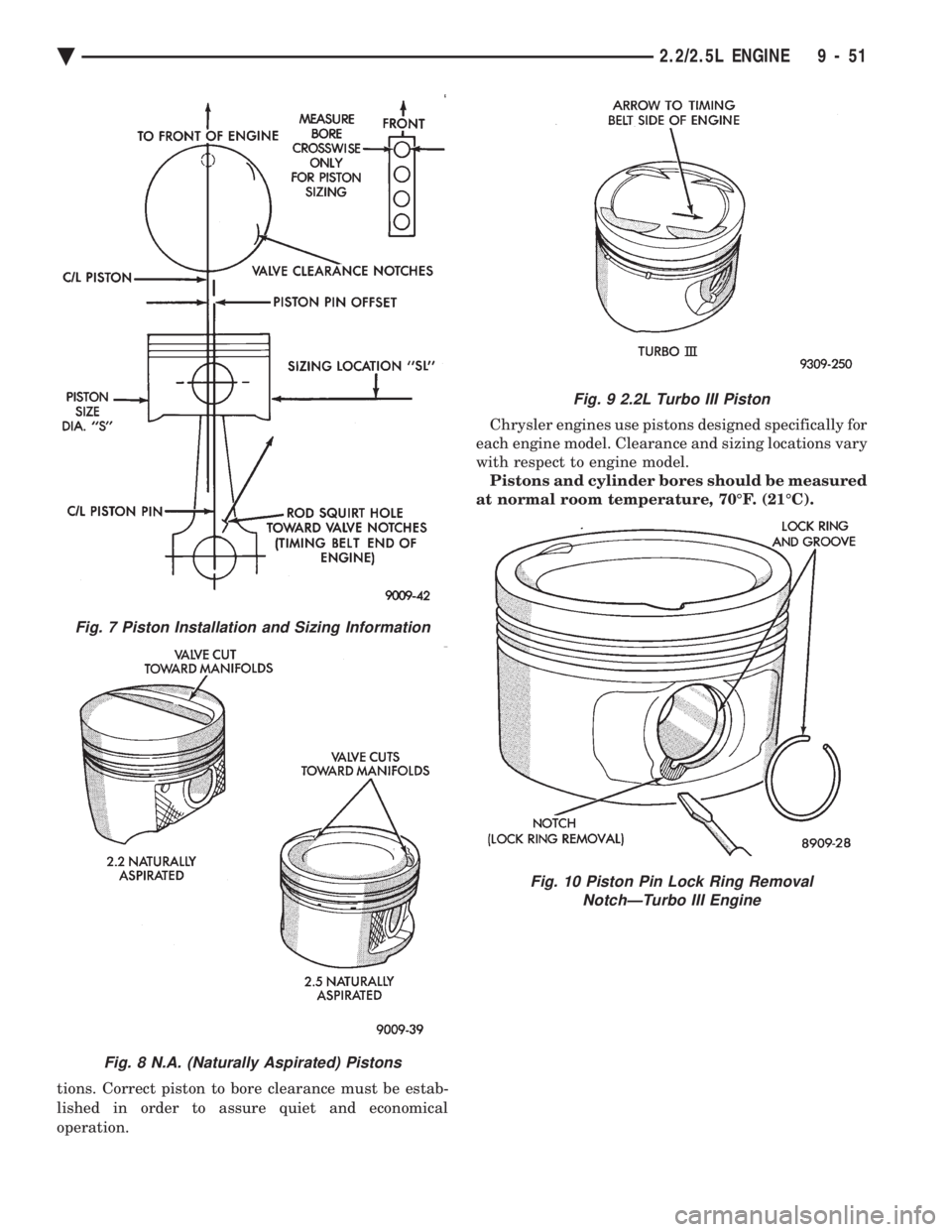 CHEVROLET PLYMOUTH ACCLAIM 1993  Service Manual tions. Correct piston to bore clearance must be estab- 
lished in order to assure quiet and economical
operation.  Chrysler engines use pistons designed specifically for 
each engine model. Clearance 