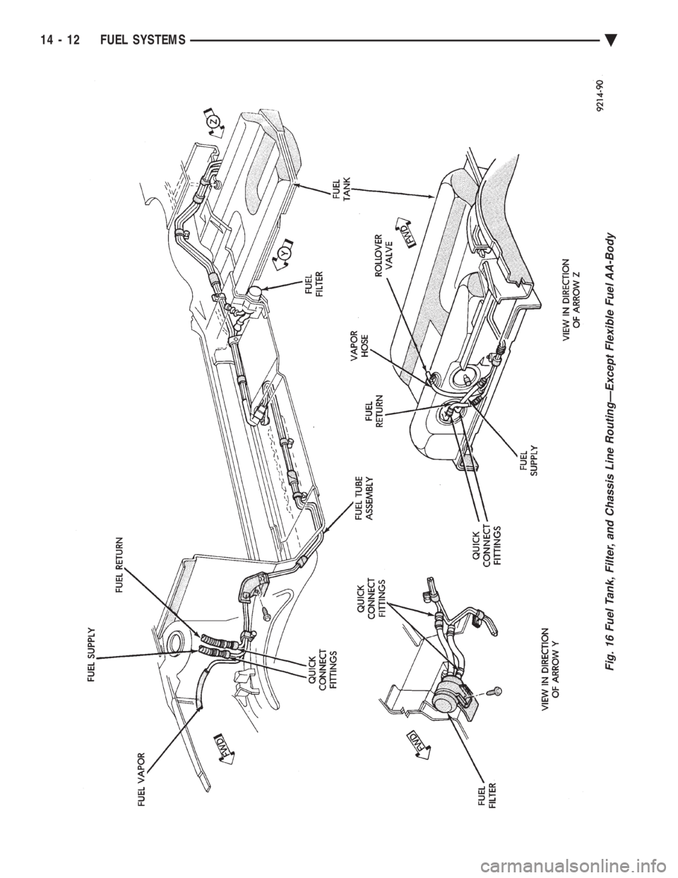 CHEVROLET PLYMOUTH ACCLAIM 1993  Service Manual Fig. 16 Fuel Tank, Filter, and Chassis Line RoutingÐExcept Flexible Fuel AA-Body
14 - 12 FUEL SYSTEMS Ä 