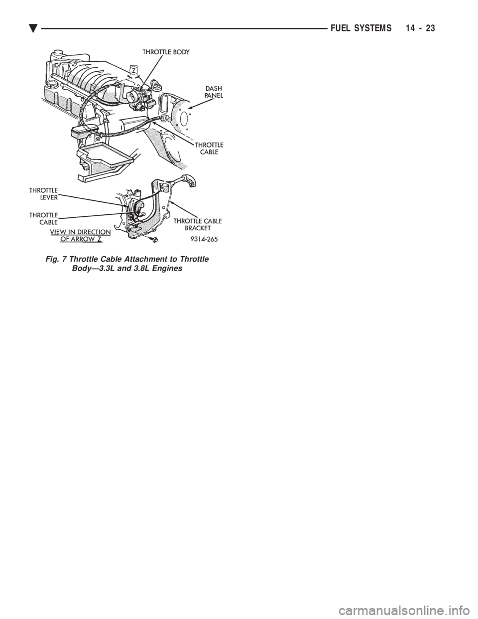 CHEVROLET PLYMOUTH ACCLAIM 1993  Service Manual Fig. 7 Throttle Cable Attachment to Throttle BodyÐ3.3L and 3.8L Engines
Ä  FUEL SYSTEMS 14 - 23 