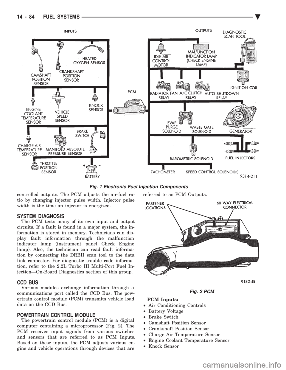 CHEVROLET PLYMOUTH ACCLAIM 1993 Service Manual controlled outputs. The PCM adjusts the air-fuel ra-
tio by changing injector pulse width. Injector pulse
width is the time an injector is energized.
SYSTEM DIAGNOSIS
The PCM tests many of its own in CHEVROLET PLYMOUTH ACCLAIM 1993 Service Manual controlled outputs. The PCM adjusts the air-fuel ra-
tio by changing injector pulse width. Injector pulse
width is the time an injector is energized.
SYSTEM DIAGNOSIS
The PCM tests many of its own in