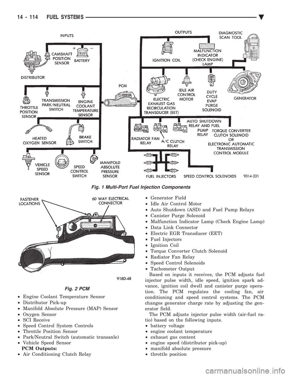 CHEVROLET PLYMOUTH ACCLAIM 1993 Service Manual ² Engine Coolant Temperature Sensor
² Distributor Pick-up
² Manifold Absolute Pressure (MAP) Sensor
² Oxygen Sensor
² SCI Receive
² Speed Control System Controls
² Throttle Position CHEVROLET PLYMOUTH ACCLAIM 1993 Service Manual ² Engine Coolant Temperature Sensor
² Distributor Pick-up
² Manifold Absolute Pressure (MAP) Sensor
² Oxygen Sensor
² SCI Receive
² Speed Control System Controls
² Throttle Position