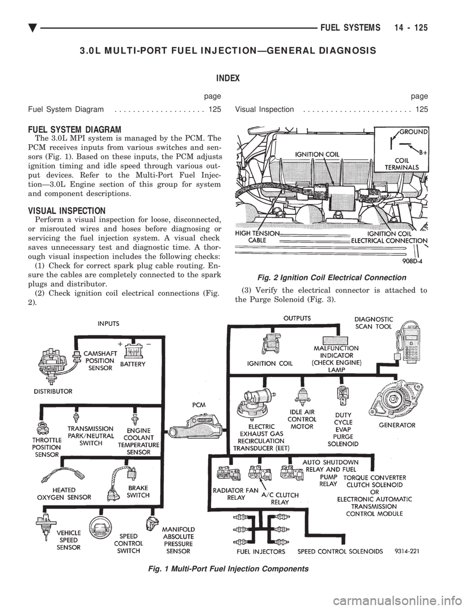 CHEVROLET PLYMOUTH ACCLAIM 1993 Service Manual 3.0L MULTI-PORT FUEL INJECTIONÐGENERAL DIAGNOSIS INDEX
page page
Fuel System Diagram .................... 125 Visual Inspection........................ 125
FUEL SYSTEM DIAGRAM
The 3.0L MPI system i CHEVROLET PLYMOUTH ACCLAIM 1993 Service Manual 3.0L MULTI-PORT FUEL INJECTIONÐGENERAL DIAGNOSIS INDEX
page page
Fuel System Diagram .................... 125 Visual Inspection........................ 125
FUEL SYSTEM DIAGRAM
The 3.0L MPI system i