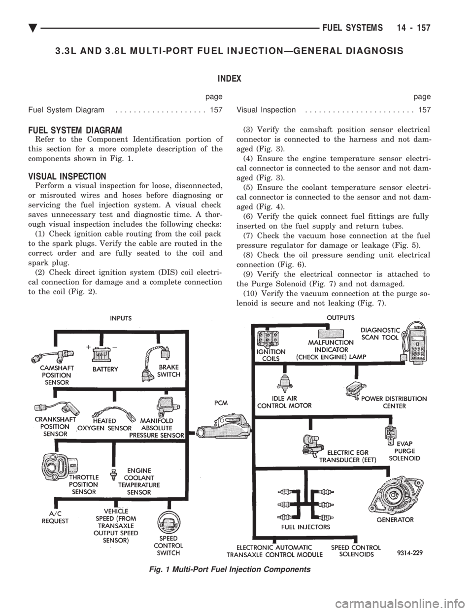CHEVROLET PLYMOUTH ACCLAIM 1993 Service Manual 3.3L AND 3.8L MULTI-PORT FUEL INJECTIONÐGENERAL DIAGNOSIS INDEX
page page
Fuel System Diagram .................... 157 Visual Inspection........................ 157
FUEL SYSTEM DIAGRAM
Refer to the CHEVROLET PLYMOUTH ACCLAIM 1993 Service Manual 3.3L AND 3.8L MULTI-PORT FUEL INJECTIONÐGENERAL DIAGNOSIS INDEX
page page
Fuel System Diagram .................... 157 Visual Inspection........................ 157
FUEL SYSTEM DIAGRAM
Refer to the