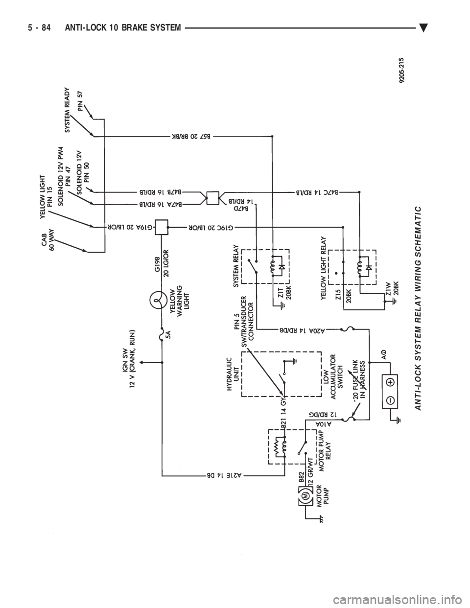 CHEVROLET PLYMOUTH ACCLAIM 1993  Service Manual ANTI-LOCK SYSTEM RELAY WIRING SCHEMATIC
5 - 84 ANTI-LOCK 10 BRAKE SYSTEM Ä 