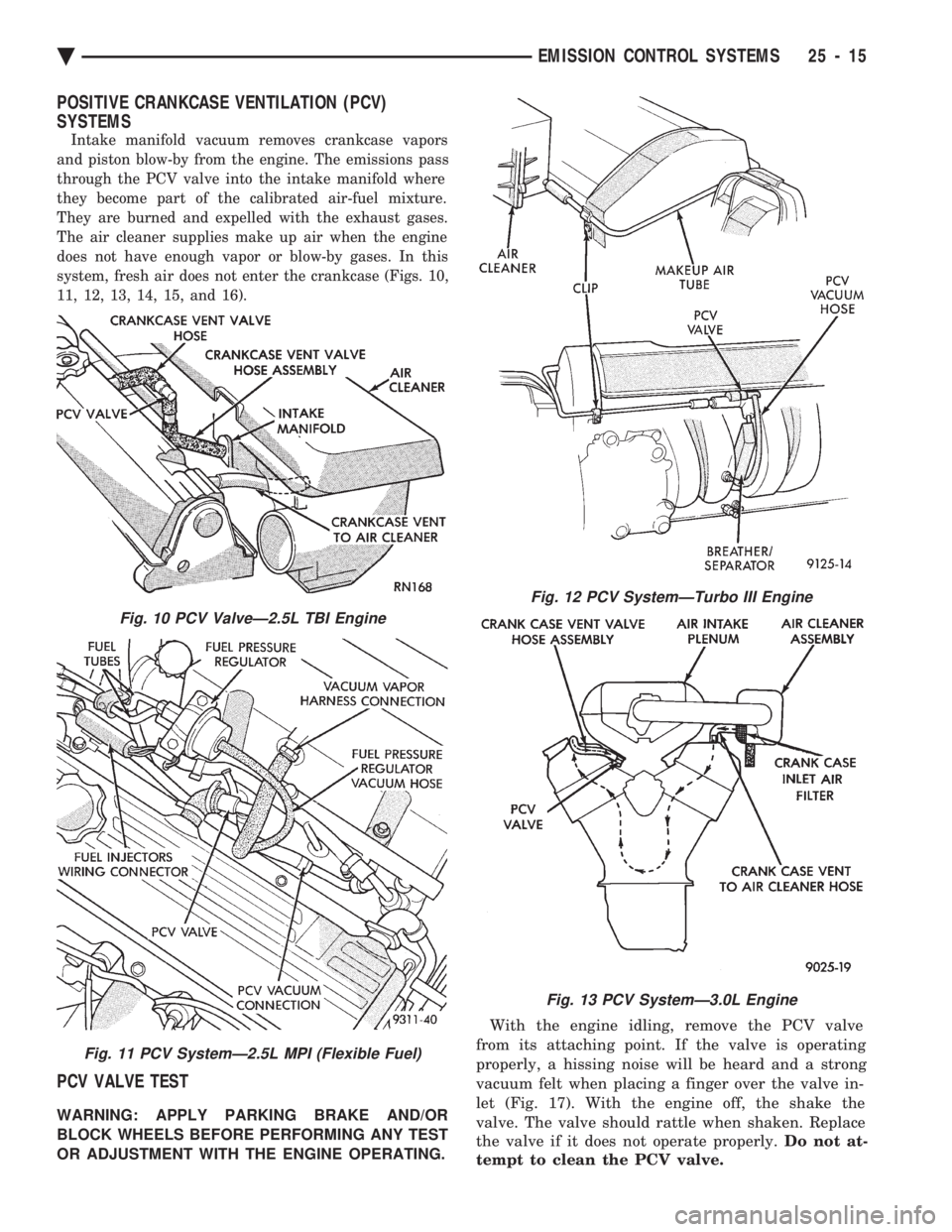 CHEVROLET PLYMOUTH ACCLAIM 1993 Service Manual POSITIVE CRANKCASE VENTILATION (PCV)
SYSTEMS
Intake manifold vacuum removes crankcase vapors
and piston blow-by from the engine. The emissions pass
through the PCV valve into the intake manifold whe CHEVROLET PLYMOUTH ACCLAIM 1993 Service Manual POSITIVE CRANKCASE VENTILATION (PCV)
SYSTEMS
Intake manifold vacuum removes crankcase vapors
and piston blow-by from the engine. The emissions pass
through the PCV valve into the intake manifold whe