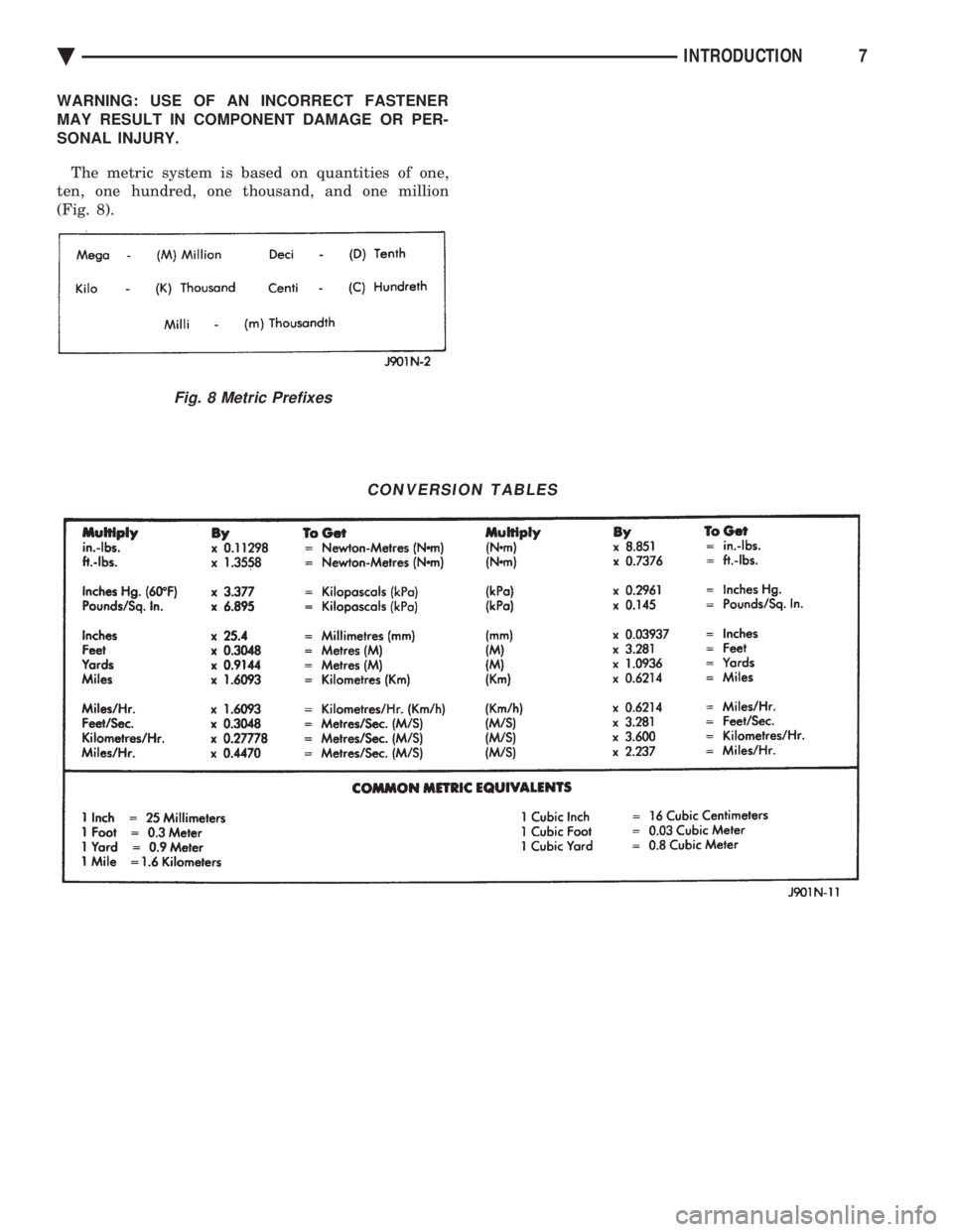 CHEVROLET PLYMOUTH ACCLAIM 1993  Service Manual WARNING: USE OF AN INCORRECT FASTENER 
MAY RESULT IN COMPONENT DAMAGE OR PER-
SONAL INJURY. 
The metric system is based on quantities of one, 
ten, one hundred, one thousand, and one million
(Fig. 8).