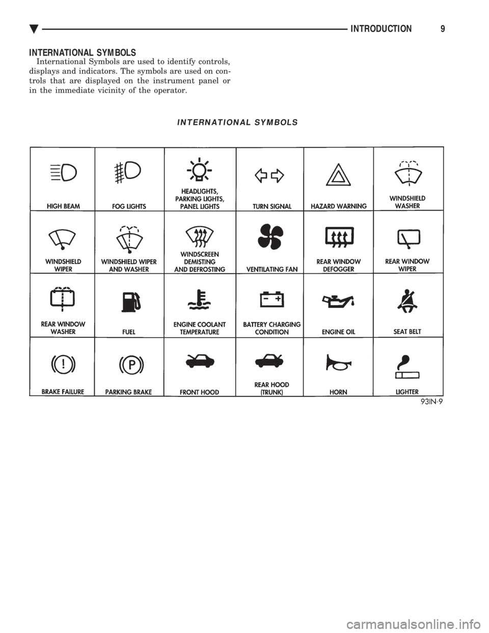CHEVROLET PLYMOUTH ACCLAIM 1993  Service Manual INTERNATIONAL SYMBOLS
International Symbols are used to identify controls, 
displays and indicators. The symbols are used on con-
trols that are displayed on the instrument panel or
in the immediate v