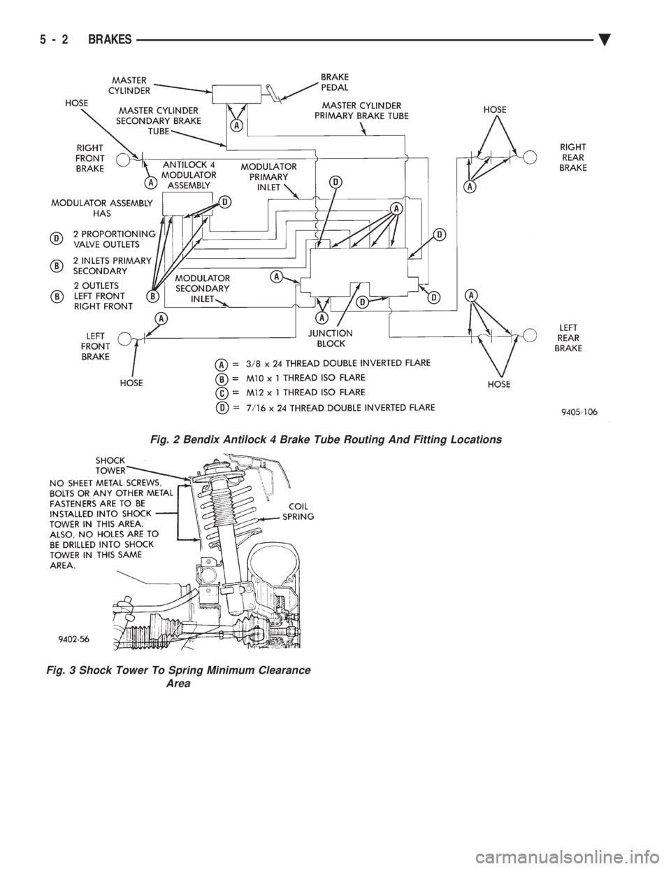 CHEVROLET PLYMOUTH ACCLAIM 1993  Service Manual Fig. 2 Bendix Antilock 4 Brake Tube Routing And Fitting Locations
Fig. 3 Shock Tower To Spring Minimum Clearance Area
5 - 2 BRAKES  Ä 