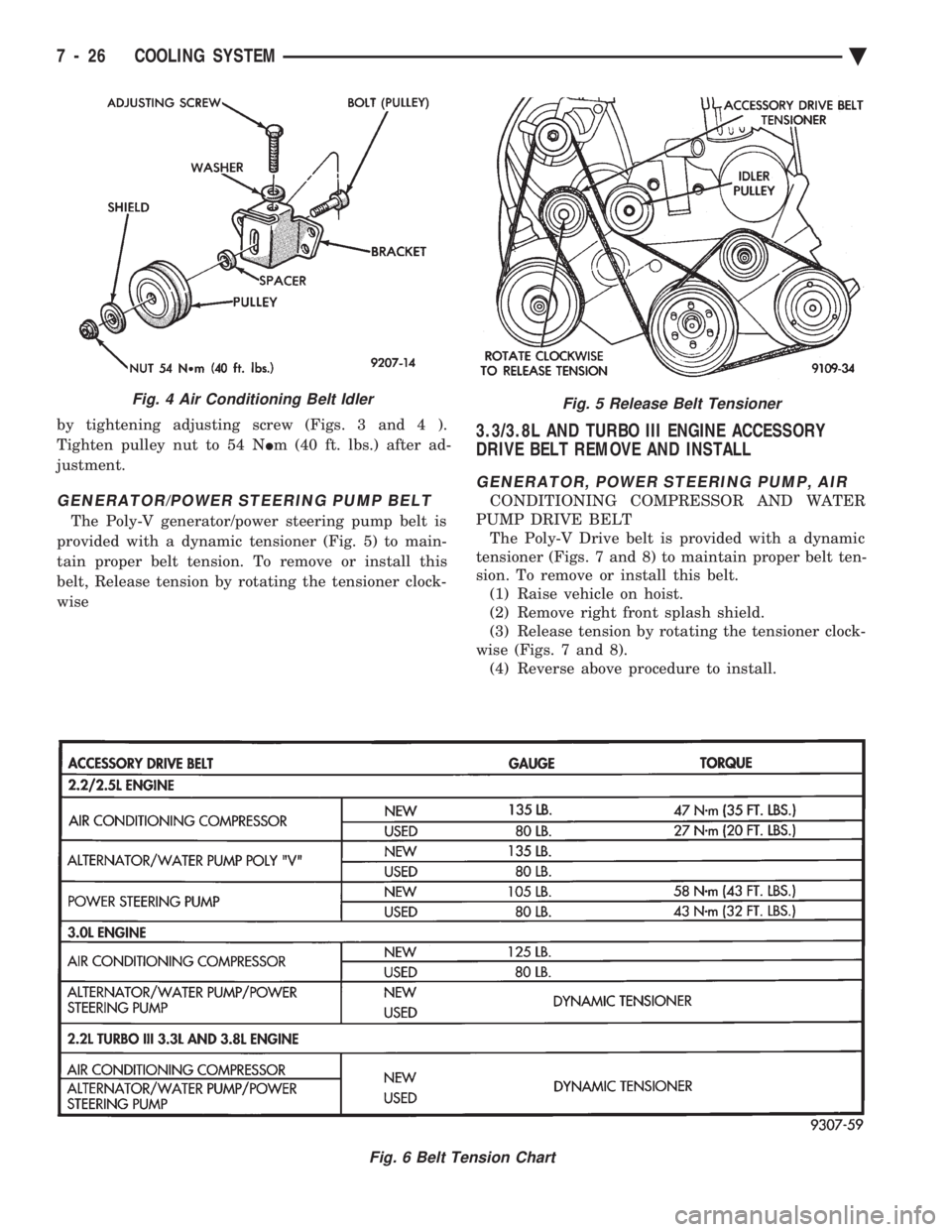 CHEVROLET PLYMOUTH ACCLAIM 1993  Service Manual by tightening adjusting screw (Figs. 3 and 4 ). 
Tighten pulley nut to 54 N  Im (40 ft. lbs.) after ad- 
justment.
GENERATOR/POWER STEERING PUMP BELT
The Poly-V generator/power steering pump belt is
p