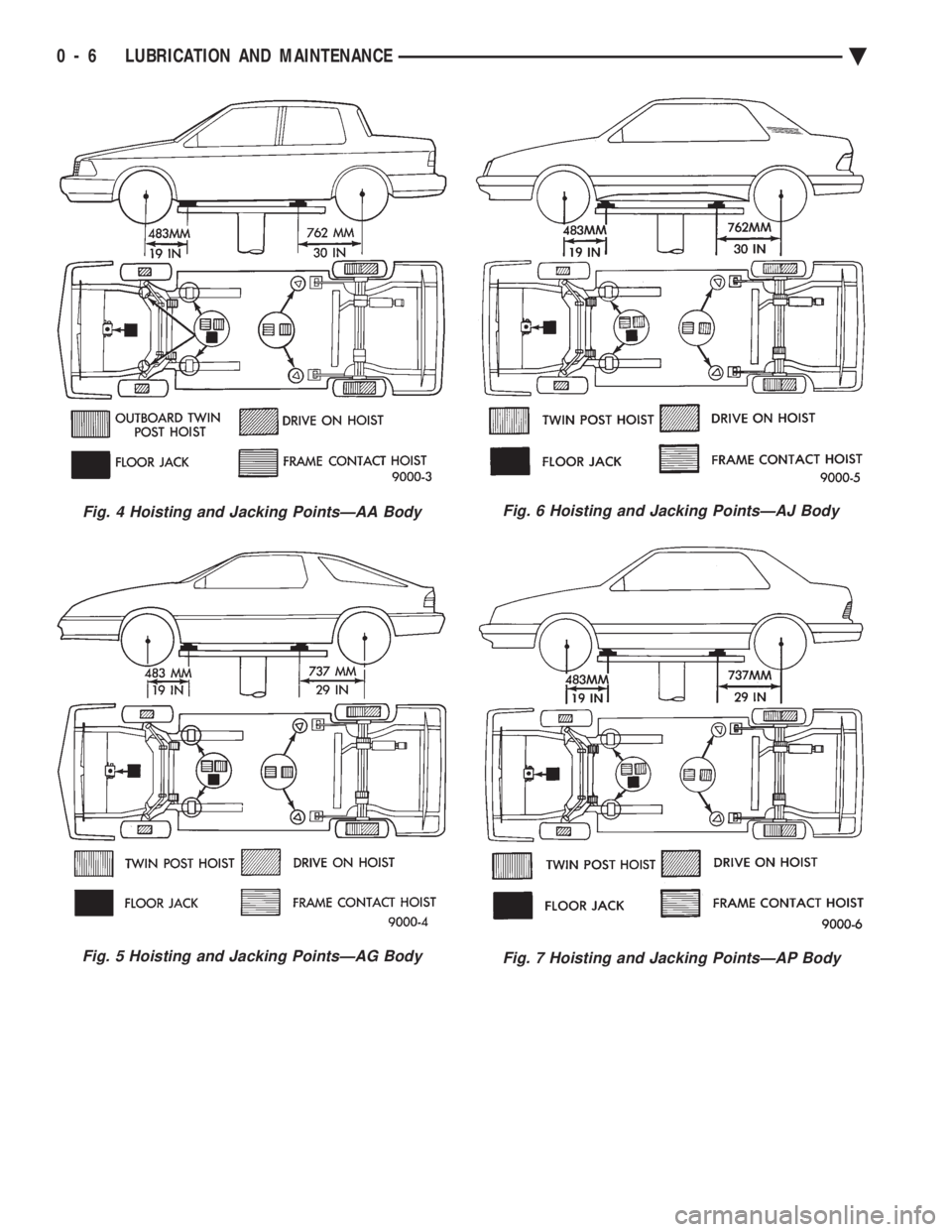 CHEVROLET PLYMOUTH ACCLAIM 1993  Service Manual Fig. 4 Hoisting and Jacking PointsÐAA Body
Fig. 5 Hoisting and Jacking PointsÐAG Body
Fig. 6 Hoisting and Jacking PointsÐAJ Body
Fig. 7 Hoisting and Jacking PointsÐAP Body
0 - 6 LUBRICATION AND MA