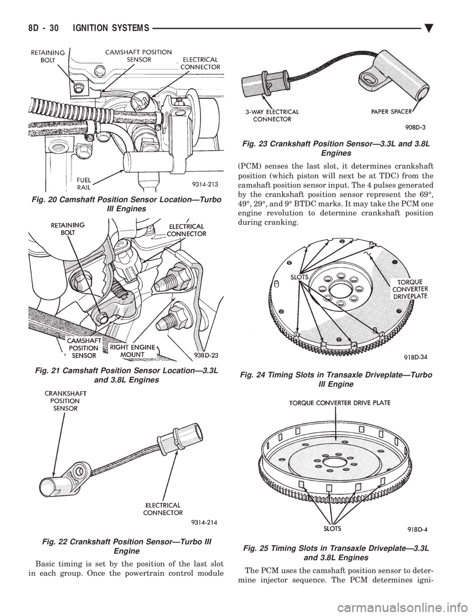 CHEVROLET PLYMOUTH ACCLAIM 1993  Service Manual Basic timing is set by the position of the last slot 
in each group. Once the powertrain control module  (PCM) senses the last slot, it determines crankshaft 
position (which piston will next be at TD