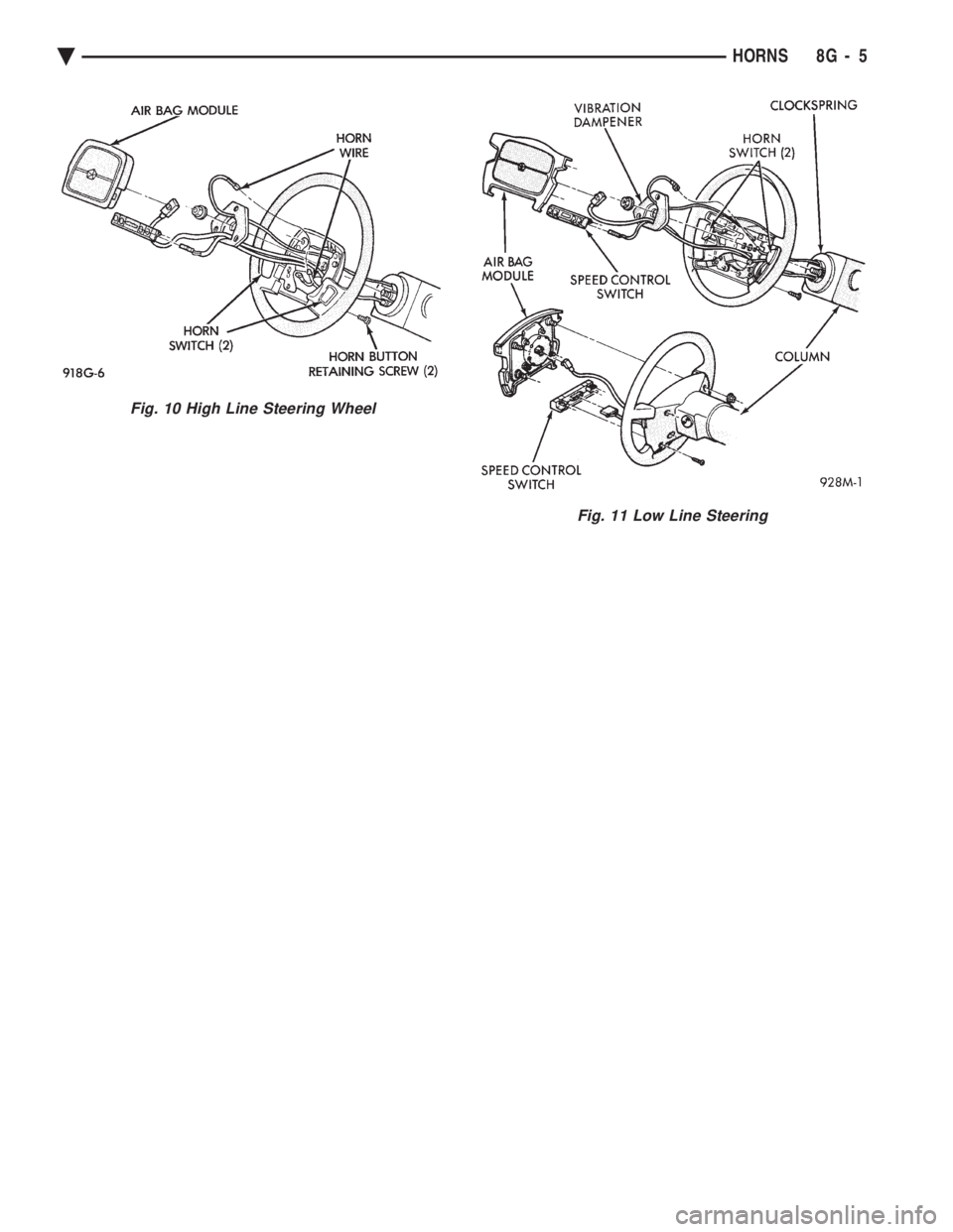 CHEVROLET PLYMOUTH ACCLAIM 1993  Service Manual Fig. 10 High Line Steering Wheel
Fig. 11 Low Line Steering
Ä HORNS 8G - 5 