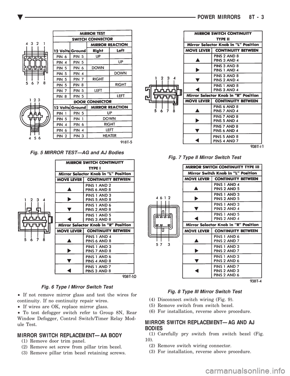 CHEVROLET PLYMOUTH ACCLAIM 1993  Service Manual ² If not remove mirror glass and test the wires for 
continuity. If no continuity repair wires.
²  If wires are OK, replace mirror glass. 
²  To test defogger switch refer to Group 8N, Rear 
Window