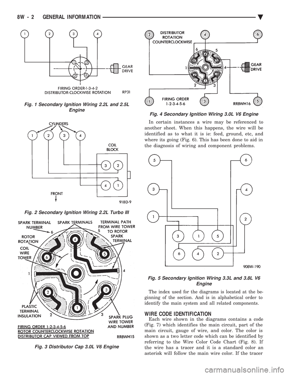 CHEVROLET PLYMOUTH ACCLAIM 1993 Service Manual In certain instances a wire may be referenced to
another sheet. When this happens, the wire will be
identified as to what it is ie: feed, ground, etc, and
where its going (Fig. 6). This has been done CHEVROLET PLYMOUTH ACCLAIM 1993 Service Manual In certain instances a wire may be referenced to
another sheet. When this happens, the wire will be
identified as to what it is ie: feed, ground, etc, and
where its going (Fig. 6). This has been done