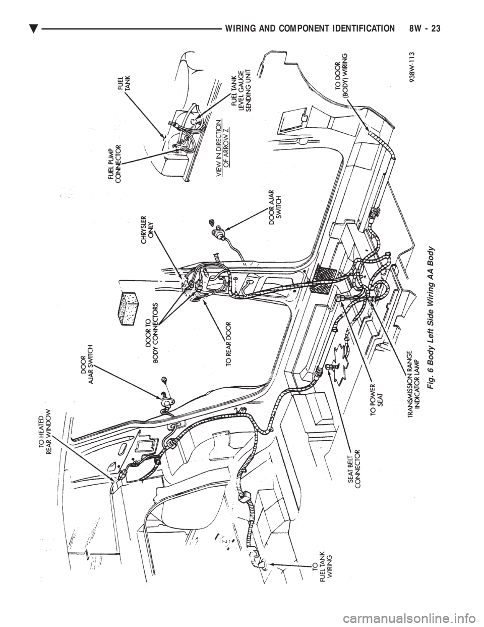 CHEVROLET PLYMOUTH ACCLAIM 1993  Service Manual Fig. 6 Body Left Side Wiring AA Body
Ä WIRING AND COMPONENT IDENTIFICATION 8W - 23 
