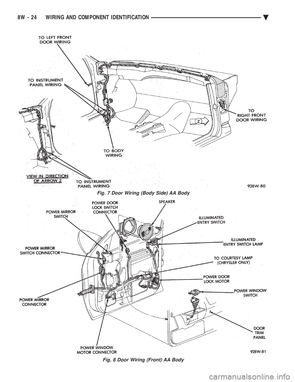 CHEVROLET PLYMOUTH ACCLAIM 1993  Service Manual Fig. 7 Door Wiring (Body Side) AA Body
Fig. 8 Door Wiring (Front) AA Body
8W - 24 WIRING AND COMPONENT IDENTIFICATION Ä 