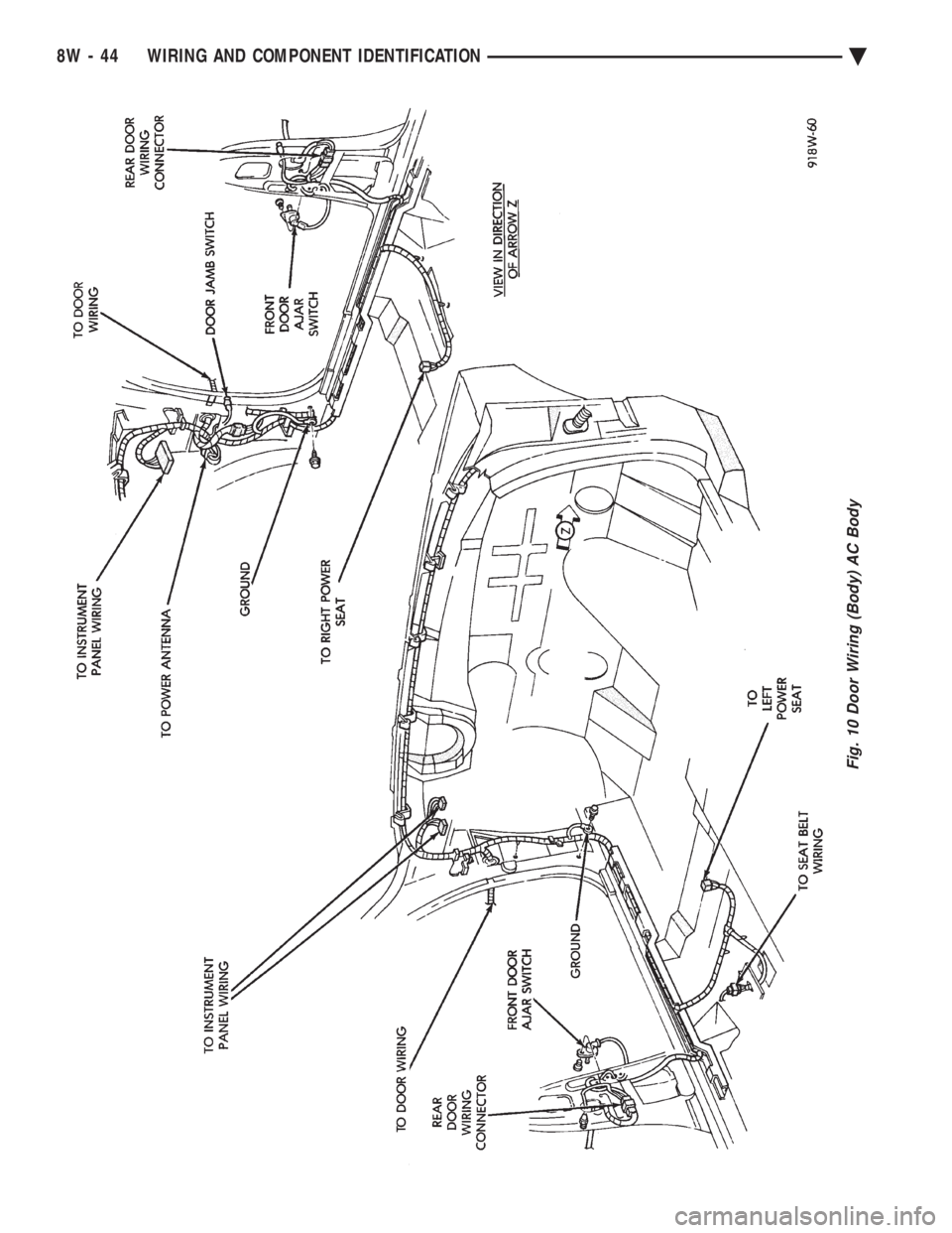 CHEVROLET PLYMOUTH ACCLAIM 1993  Service Manual Fig. 10 Door Wiring (Body) AC Body
8W - 44 WIRING AND COMPONENT IDENTIFICATION Ä 