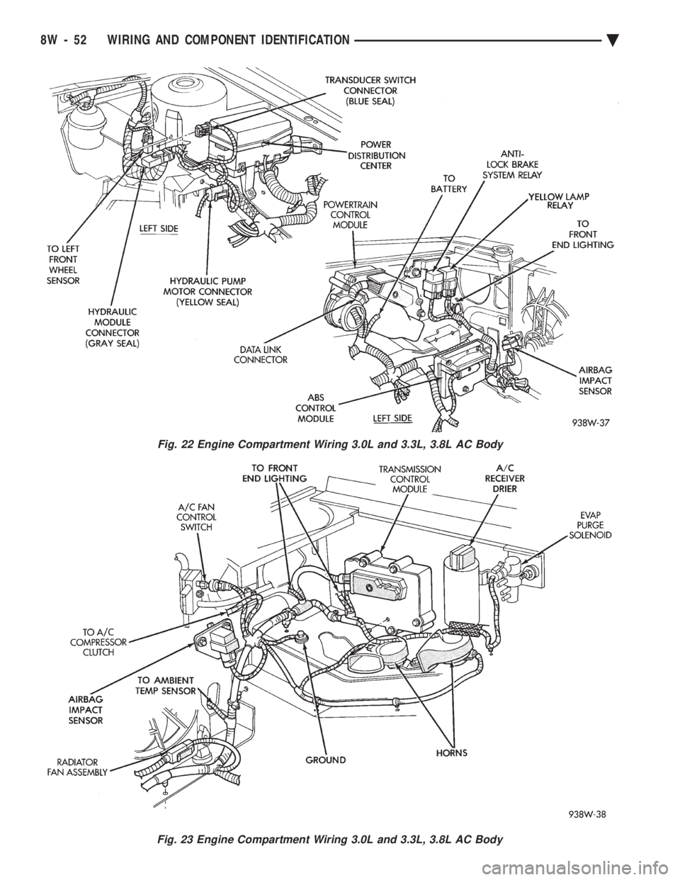 CHEVROLET PLYMOUTH ACCLAIM 1993  Service Manual Fig. 22 Engine Compartment Wiring 3.0L and 3.3L, 3.8L AC Body
Fig. 23 Engine Compartment Wiring 3.0L and 3.3L, 3.8L AC Body
8W - 52 WIRING AND COMPONENT IDENTIFICATION Ä 