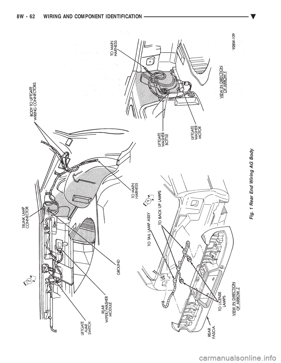 CHEVROLET PLYMOUTH ACCLAIM 1993  Service Manual Fig. 1 Rear End Wiring AG Body
8W - 62 WIRING AND COMPONENT IDENTIFICATION Ä 