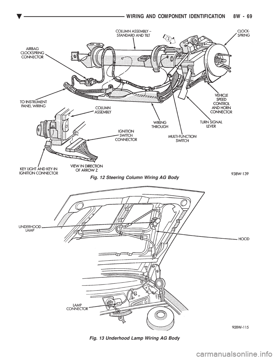 CHEVROLET PLYMOUTH ACCLAIM 1993  Service Manual Fig. 12 Steering Column Wiring AG Body
Fig. 13 Underhood Lamp Wiring AG Body
Ä WIRING AND COMPONENT IDENTIFICATION 8W - 69 