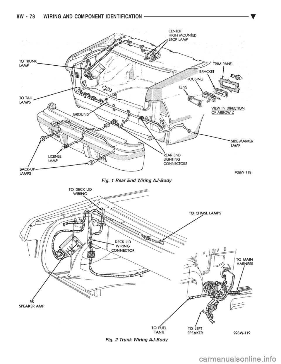 CHEVROLET PLYMOUTH ACCLAIM 1993  Service Manual Fig. 1 Rear End Wiring AJ-Body
Fig. 2 Trunk Wiring AJ-Body
8W - 78 WIRING AND COMPONENT IDENTIFICATION Ä 