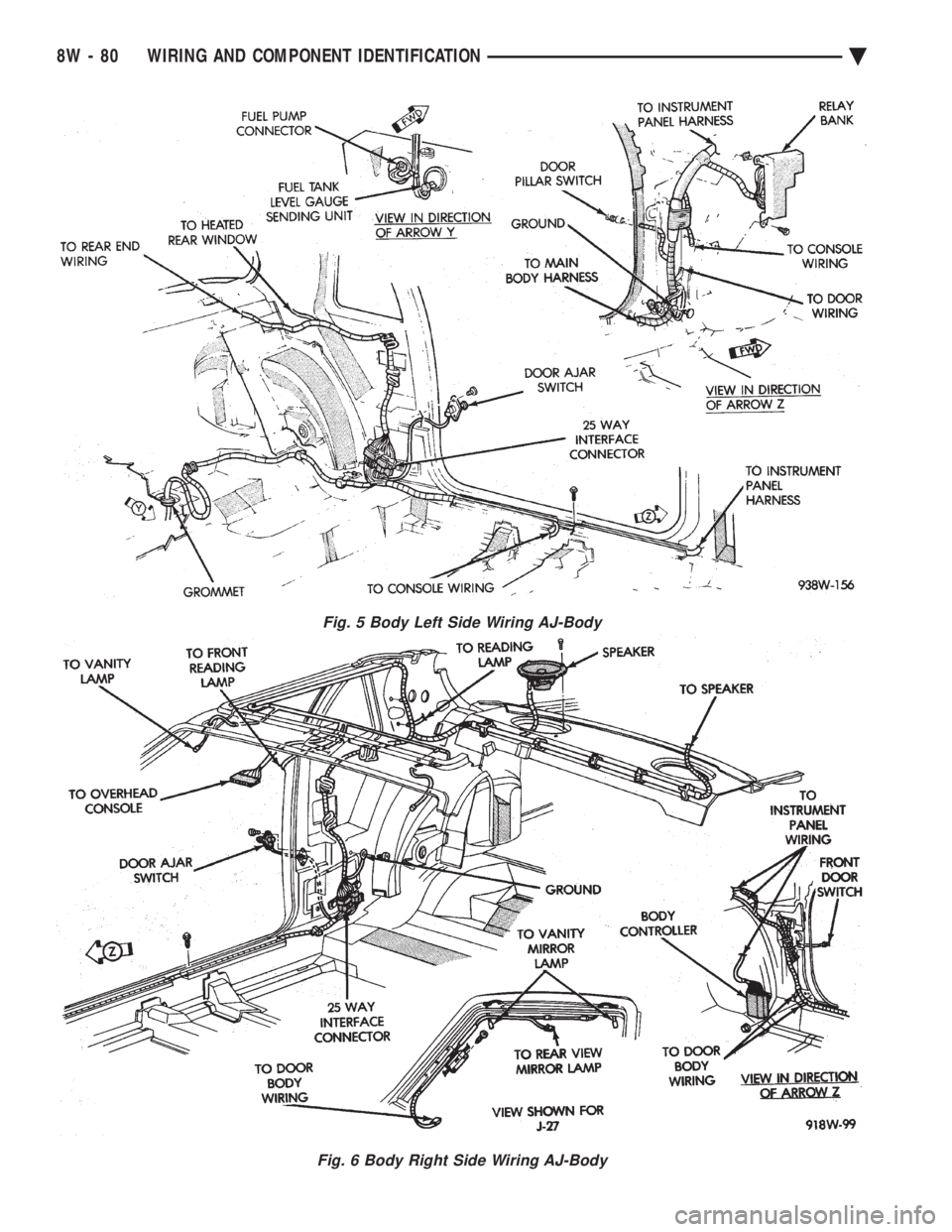 CHEVROLET PLYMOUTH ACCLAIM 1993  Service Manual Fig. 5 Body Left Side Wiring AJ-Body
Fig. 6 Body Right Side Wiring AJ-Body
8W - 80 WIRING AND COMPONENT IDENTIFICATION Ä 