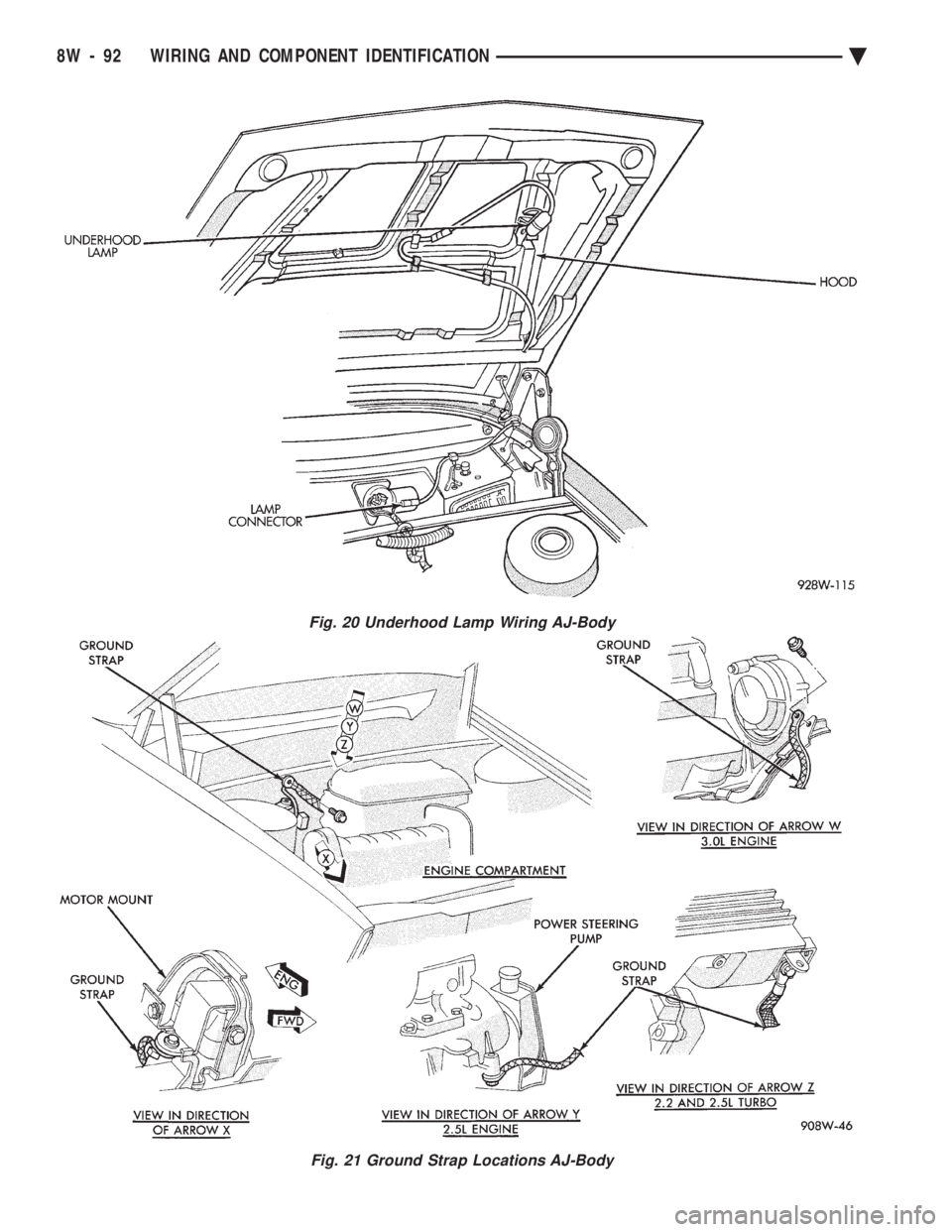 CHEVROLET PLYMOUTH ACCLAIM 1993  Service Manual Fig. 20 Underhood Lamp Wiring AJ-Body
Fig. 21 Ground Strap Locations AJ-Body
8W - 92 WIRING AND COMPONENT IDENTIFICATION Ä 