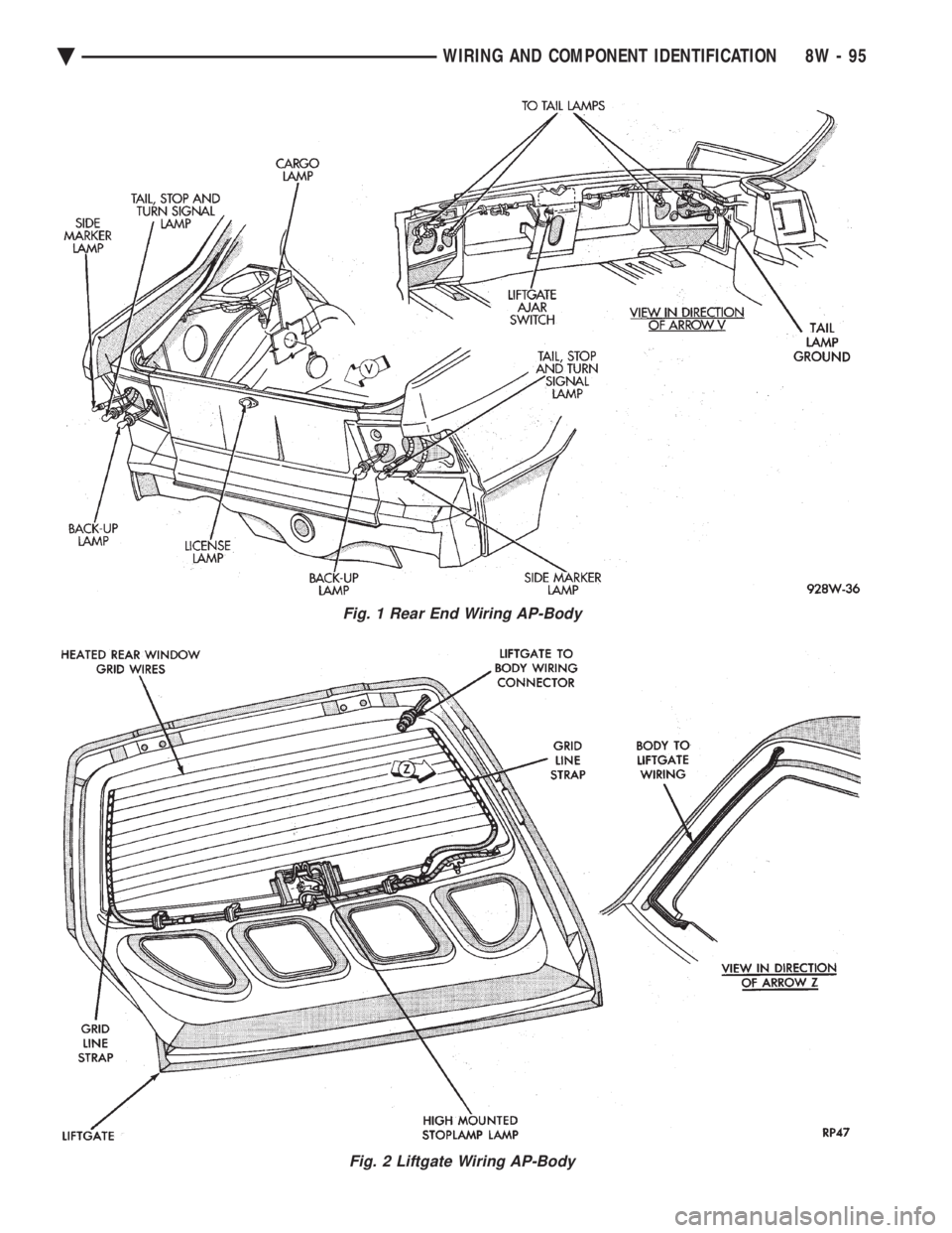 CHEVROLET PLYMOUTH ACCLAIM 1993  Service Manual Fig. 1 Rear End Wiring AP-Body
Fig. 2 Liftgate Wiring AP-Body
Ä WIRING AND COMPONENT IDENTIFICATION 8W - 95 