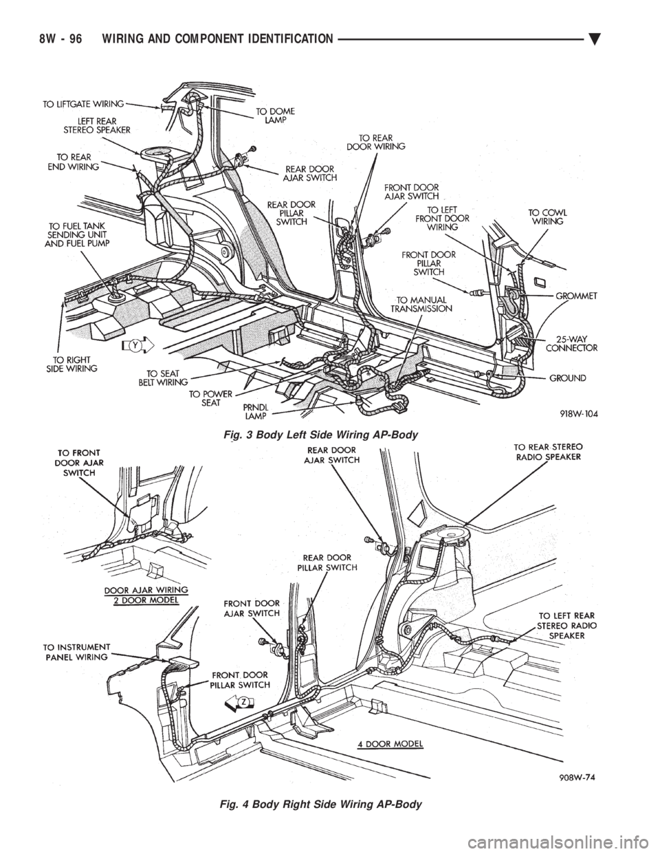 CHEVROLET PLYMOUTH ACCLAIM 1993  Service Manual Fig. 3 Body Left Side Wiring AP-Body
Fig. 4 Body Right Side Wiring AP-Body
8W - 96 WIRING AND COMPONENT IDENTIFICATION Ä 