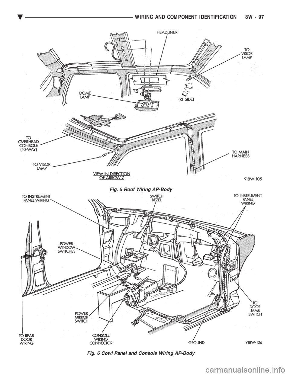 CHEVROLET PLYMOUTH ACCLAIM 1993  Service Manual Fig. 5 Roof Wiring AP-Body
Fig. 6 Cowl Panel and Console Wiring AP-Body
Ä WIRING AND COMPONENT IDENTIFICATION 8W - 97 