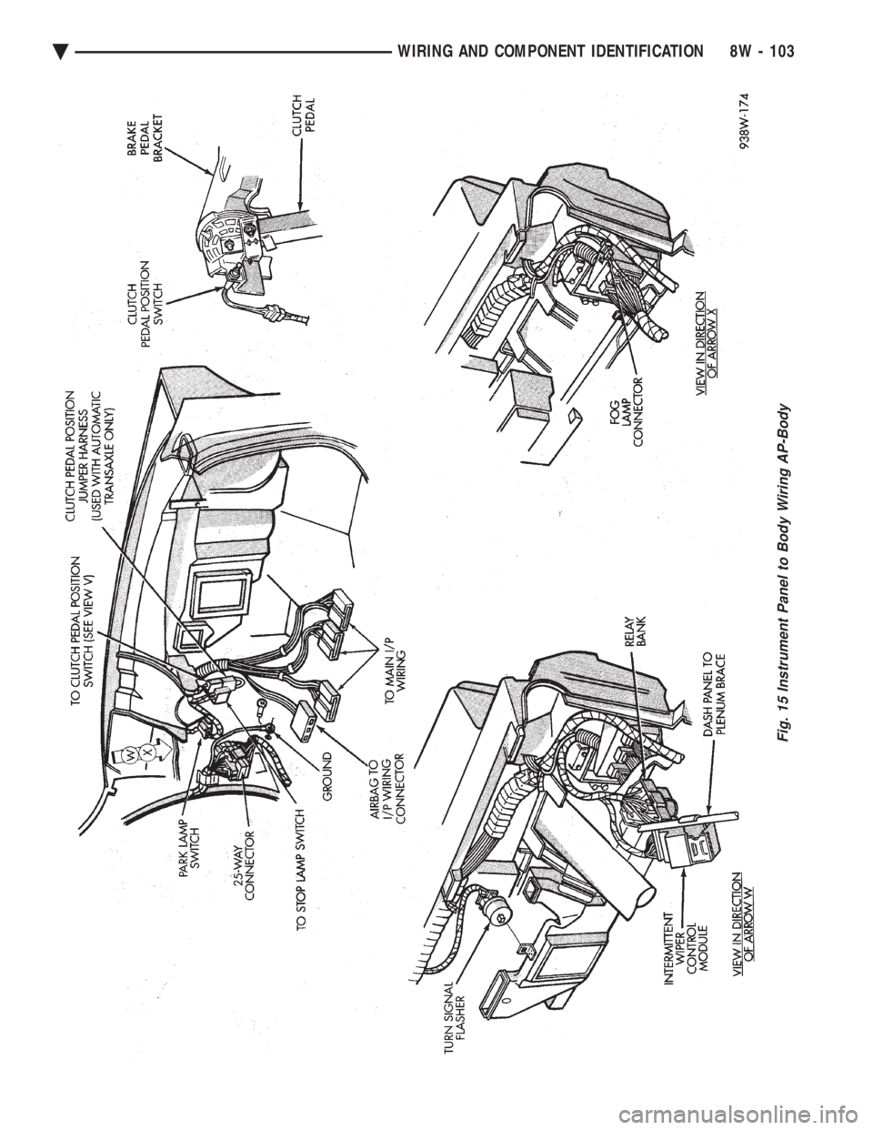 CHEVROLET PLYMOUTH ACCLAIM 1993  Service Manual Fig. 15 Instrument Panel to Body Wiring AP-Body
Ä WIRING AND COMPONENT IDENTIFICATION 8W - 103 