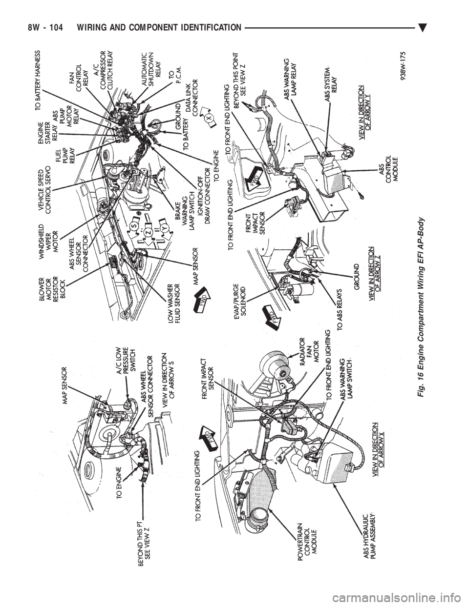 CHEVROLET PLYMOUTH ACCLAIM 1993  Service Manual Fig. 16 Engine Compartment Wiring EFI AP-Body
8W - 104 WIRING AND COMPONENT IDENTIFICATION Ä 