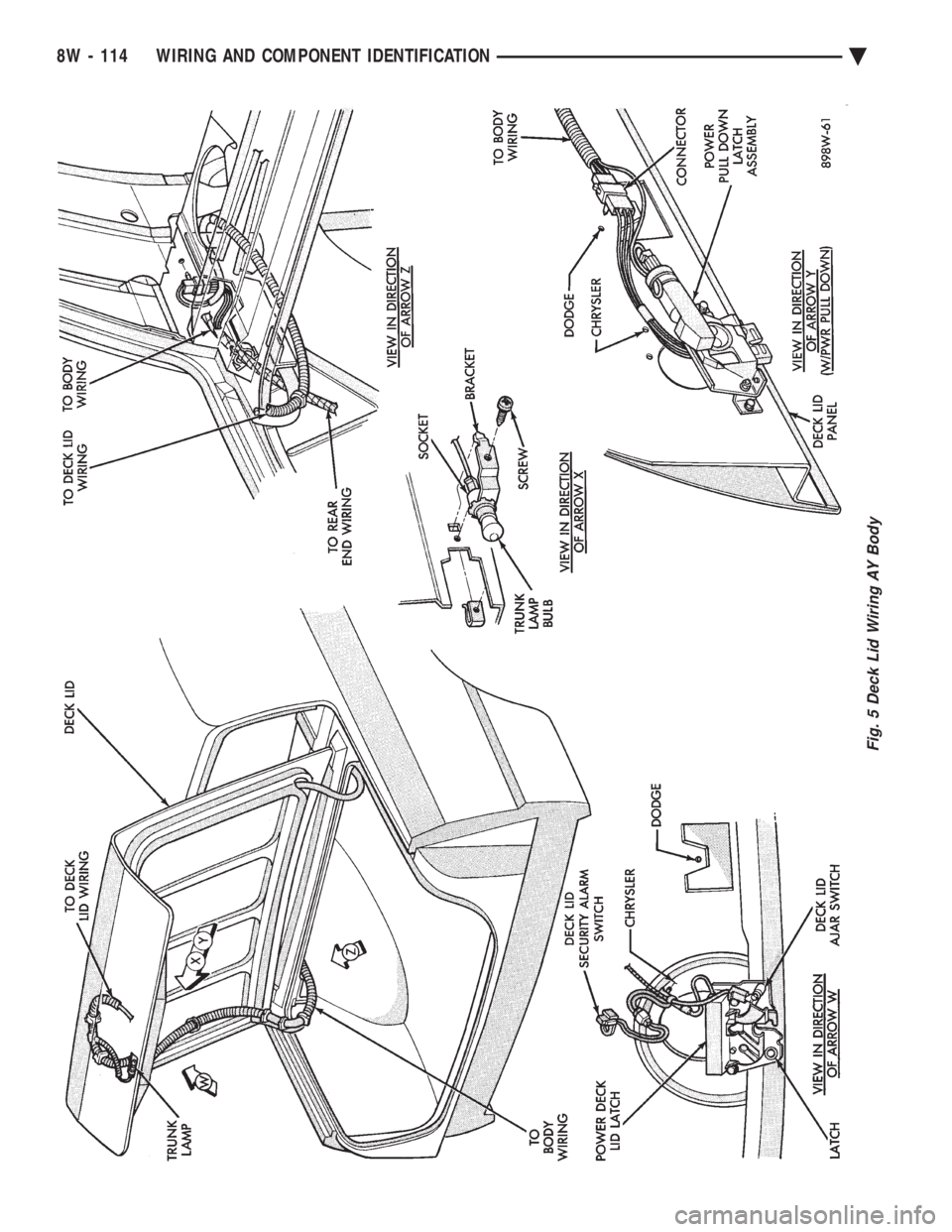 CHEVROLET PLYMOUTH ACCLAIM 1993  Service Manual Fig. 5 Deck Lid Wiring AY Body
8W - 114 WIRING AND COMPONENT IDENTIFICATION Ä 