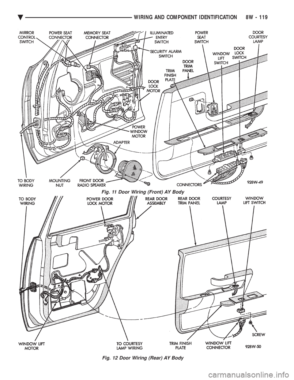 CHEVROLET PLYMOUTH ACCLAIM 1993  Service Manual Fig. 11 Door Wiring (Front) AY Body
Fig. 12 Door Wiring (Rear) AY Body
Ä WIRING AND COMPONENT IDENTIFICATION 8W - 119 