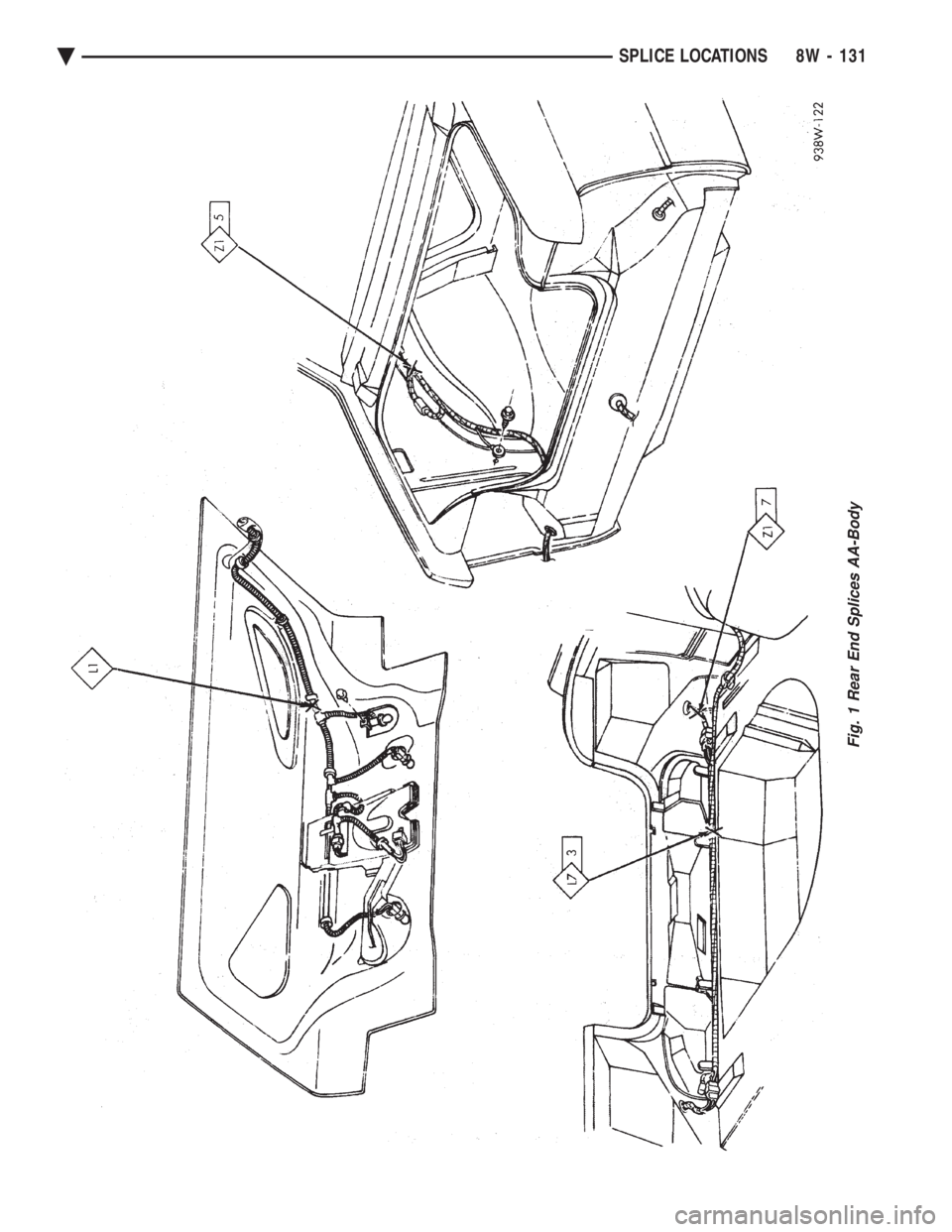 CHEVROLET PLYMOUTH ACCLAIM 1993  Service Manual Fig. 1 Rear End Splices AA-Body
Ä SPLICE LOCATIONS 8W - 131 