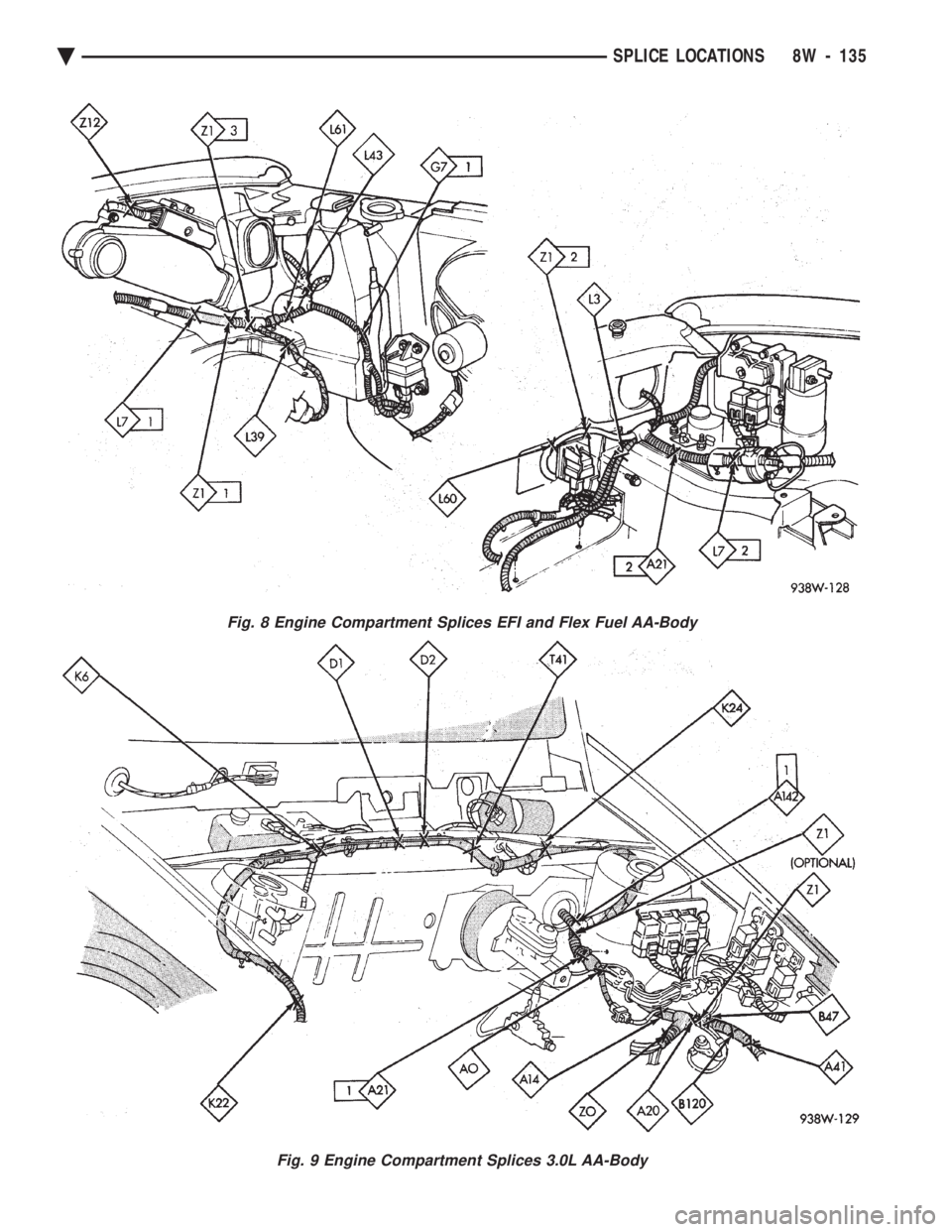 CHEVROLET PLYMOUTH ACCLAIM 1993  Service Manual Fig. 8 Engine Compartment Splices EFI and Flex Fuel AA-Body
Fig. 9 Engine Compartment Splices 3.0L AA-Body
Ä SPLICE LOCATIONS 8W - 135 