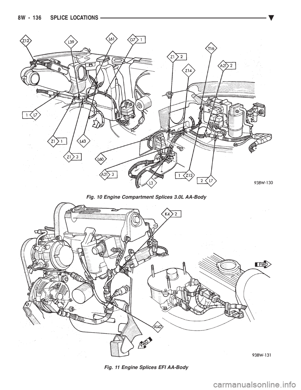 CHEVROLET PLYMOUTH ACCLAIM 1993  Service Manual Fig. 10 Engine Compartment Splices 3.0L AA-Body
Fig. 11 Engine Splices EFI AA-Body
8W - 136 SPLICE LOCATIONS Ä 