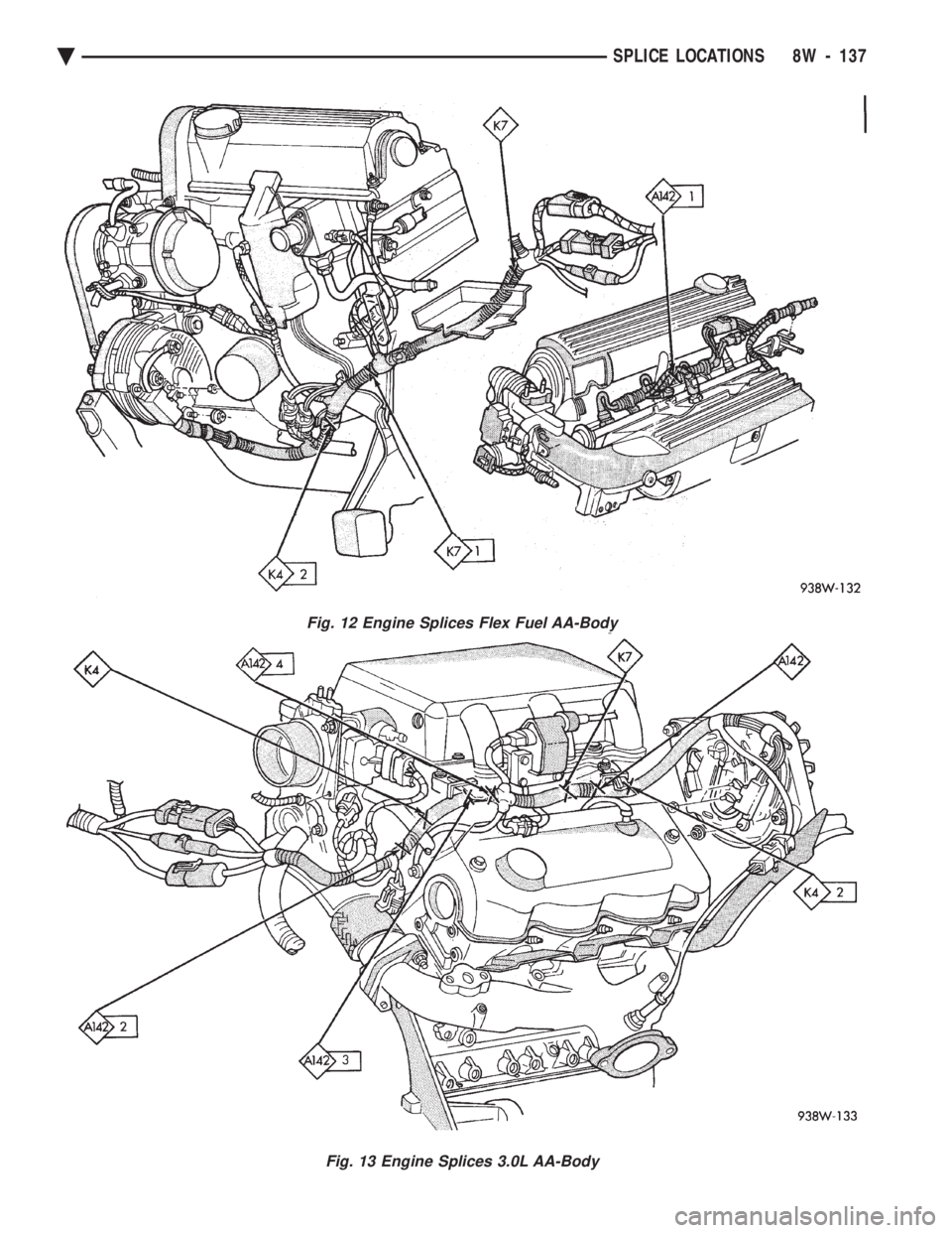 CHEVROLET PLYMOUTH ACCLAIM 1993  Service Manual Fig. 12 Engine Splices Flex Fuel AA-Body
Fig. 13 Engine Splices 3.0L AA-Body
Ä SPLICE LOCATIONS 8W - 137 