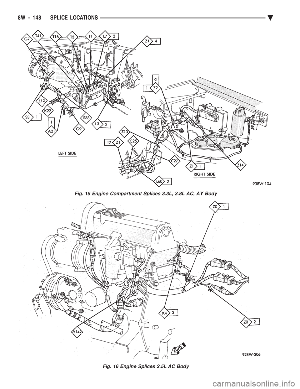CHEVROLET PLYMOUTH ACCLAIM 1993  Service Manual Fig. 15 Engine Compartment Splices 3.3L, 3.8L AC, AY Body
Fig. 16 Engine Splices 2.5L AC Body
8W - 148 SPLICE LOCATIONS Ä 