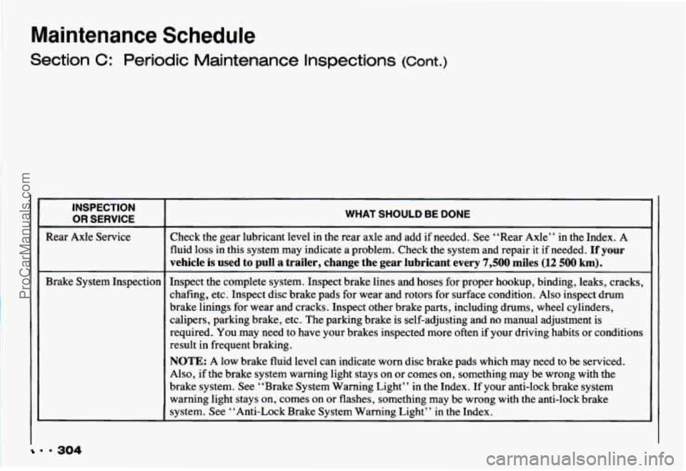 CHEVROLET CAMARO 1993  Owners Manual Maintenance  Schedule 
Section C: Periodic  Maintenance  Inspections (Cont.) 
INSPECTION 
OR SERVICE 
Rear Axle Service 
Brake System Inspection 
WHAT SHOULD BE DONE 
Check  the  gear  lubricant  leve