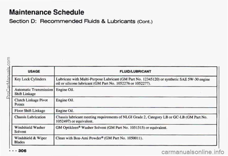 CHEVROLET CAMARO 1993  Owners Manual Maintenance Schedule 
Section D: Recommended Fluids & Lubricants (Cont.) 
~- ~ 
USAGE 
Key Lock  Cylinders 
Automatic  Transmission 
Shift Linkage 
Clutch  Linkage  Pivot 
Points 
Floor Shift Linkage 