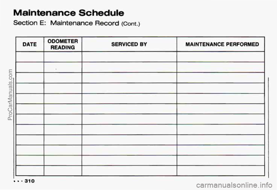 CHEVROLET CAMARO 1993  Owners Manual Maintenance  Schedule 
Section E: Maintenance Record (Cant.) 
DATE ODOMETER 
READING  SERVICED BY MAINTENANCE  PERFORMED 
310 
ProCarManuals.com 