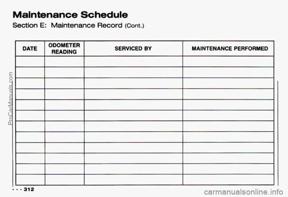 CHEVROLET CAMARO 1993  Owners Manual Maintenance  Schedule 
Section E: Maintenance  Record (Cont.) 
I DATE I ODOMETER I READING SERVICED BY I MAINTENANCE  PERFORMED 
... 31 2 
ProCarManuals.com 