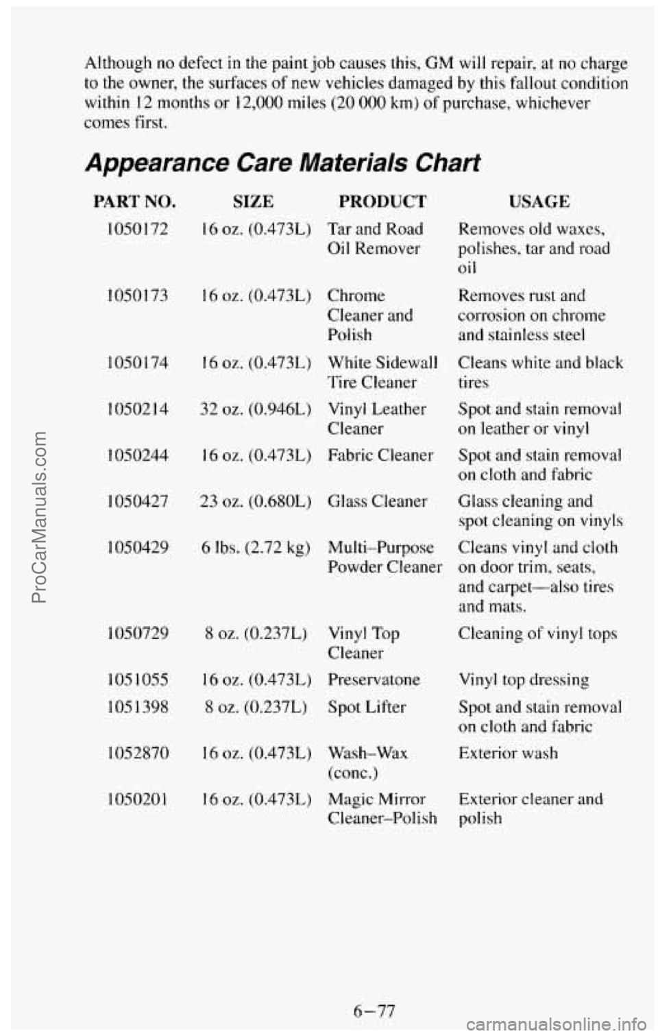 CHEVROLET SUBURBAN 1994  Owners Manual Although  no defect in the paint  job causes this, GM will repair,  at no  charge 
to  the  owner,  the surfaces  of new  vehicles damaged 
by this fallout condition 
within 12 months  or 12,000 miles